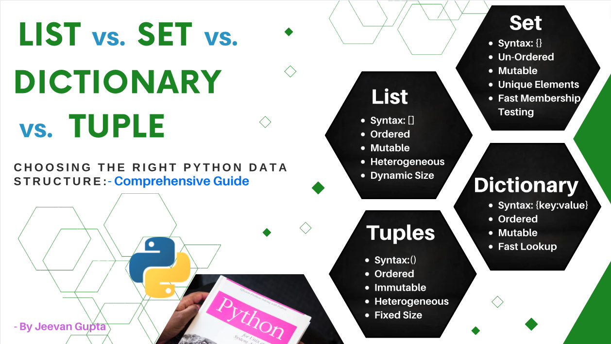 Choosing the Right Python Data Structure: List, Set, Dictionary, Tuple Comparison